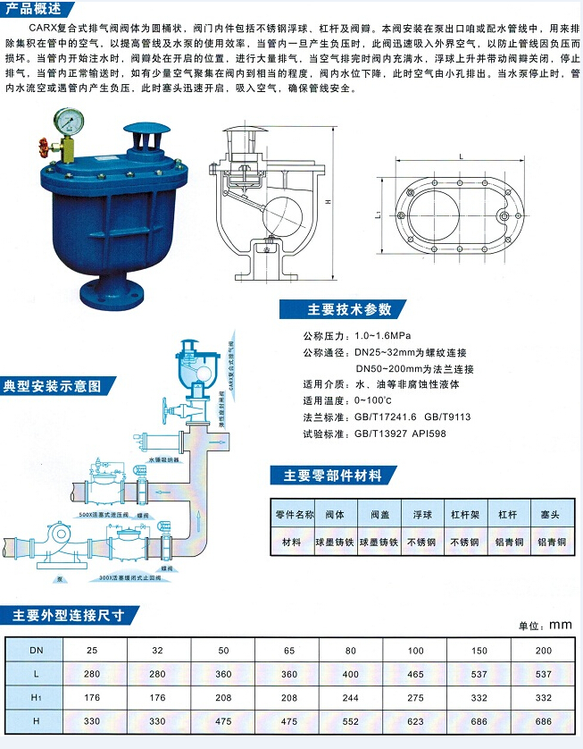 CARX复合式排气阀1